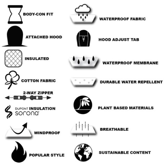 NWT Mia Melon Whitney Insulated Waterproof Cotton Modern Rain and Snow Jacket - Picture 11 of 12